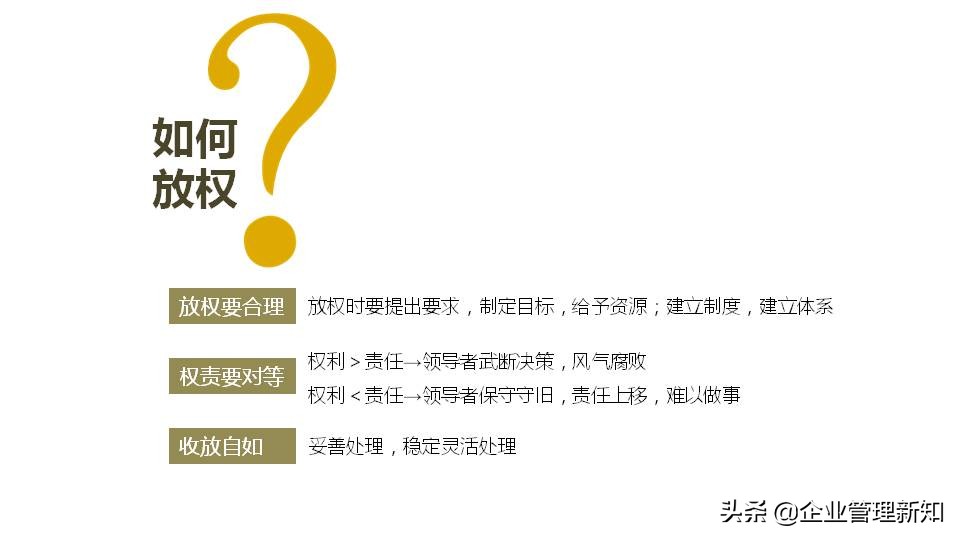 一个团队应该怎么管理ppt,团队管理ppt笔记