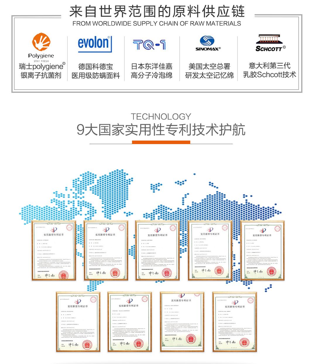 小米8H智能床垫,小米静音弹簧床垫