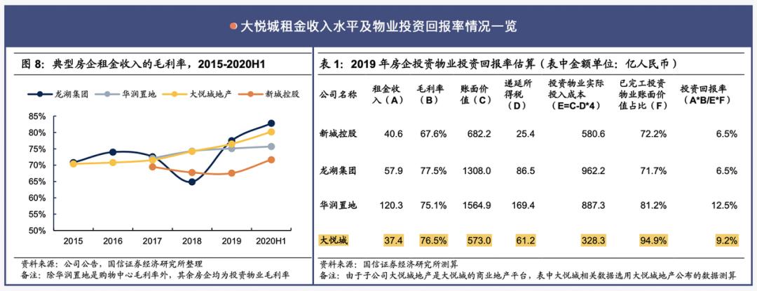 大悦城春日来信,大悦城春暖花开