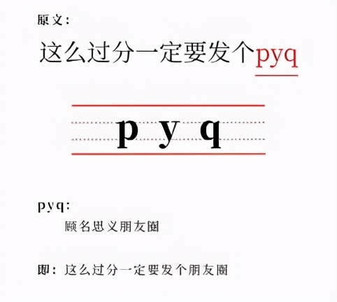 聊天必须知道的几个聊天缩写,聊天的字母是什么意思