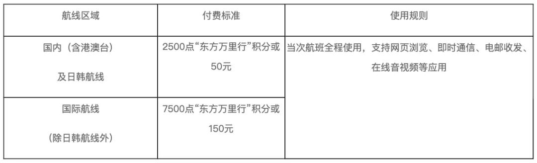 涓轰粈涔堟垜浠幇鍦ㄨ繕娌℃湁鐢靛姩椋炴満,鎴戜滑鐜板湪鏃犳硶杩炴帴鍒癷nternet