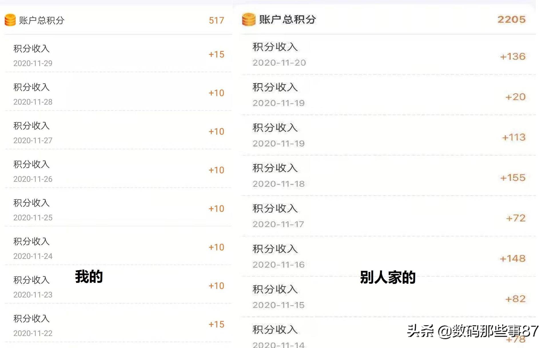 路由器赚京豆,赚京豆攻略