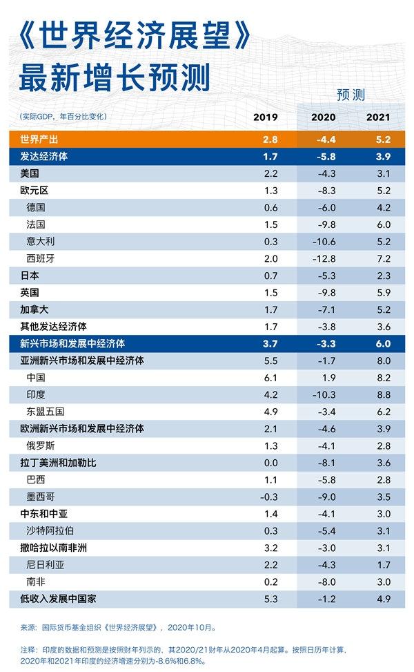 韩国女团李孝利现状,韩国明星李孝利现状
