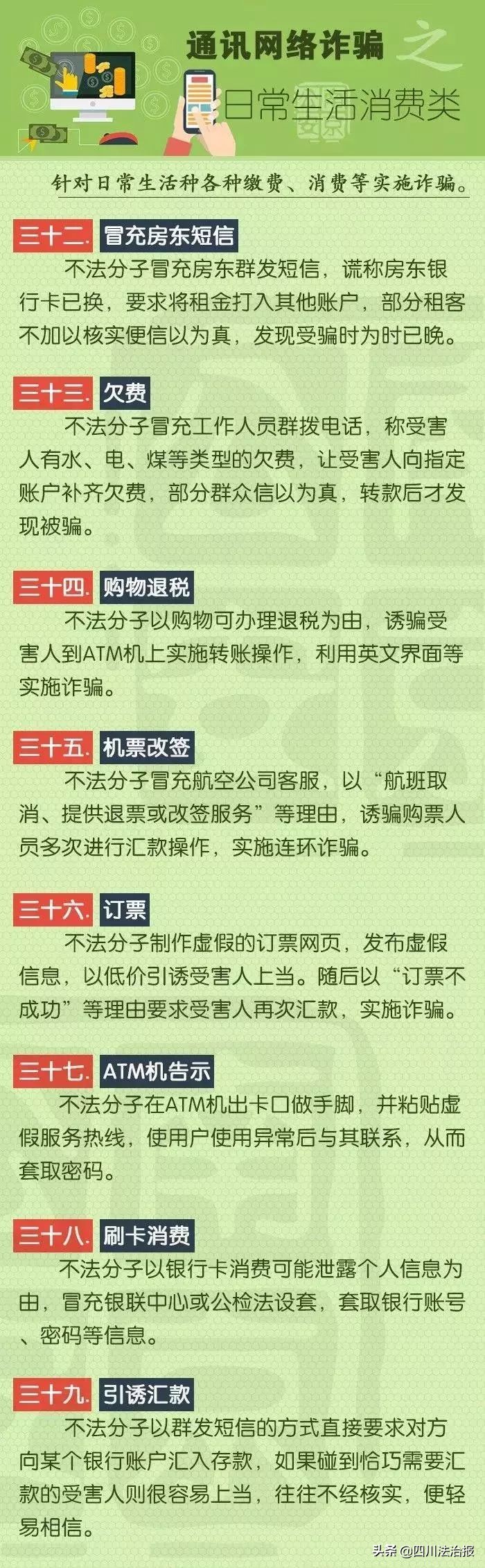 微信群除了自己全部是骗子怎么办,微信群都有哪些骗局
