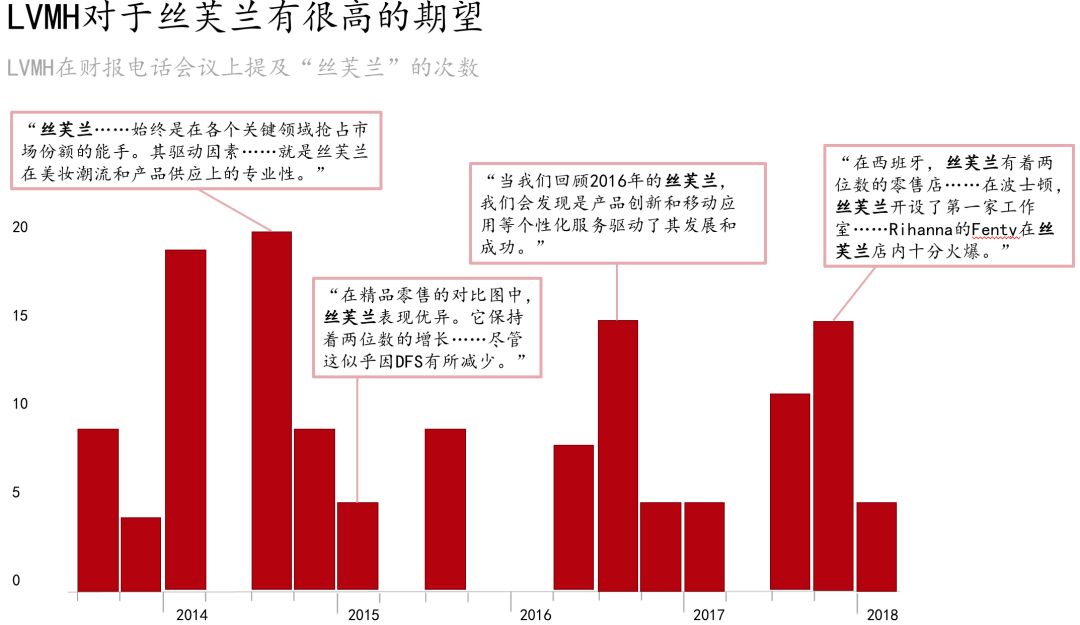 涓濊姍鍏伴棬搴楁暟瀛楀寲绠＄悊,涓濊姍鍏版暟瀛楀寲杞瀷