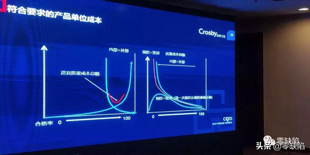 涓浗鍝佽川宄颁細,涓浗璐ㄩ噺宄颁細