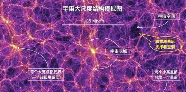 银河系是宇宙中最大的旋转星系吗,宇宙有多少跟银河系一样大的星系