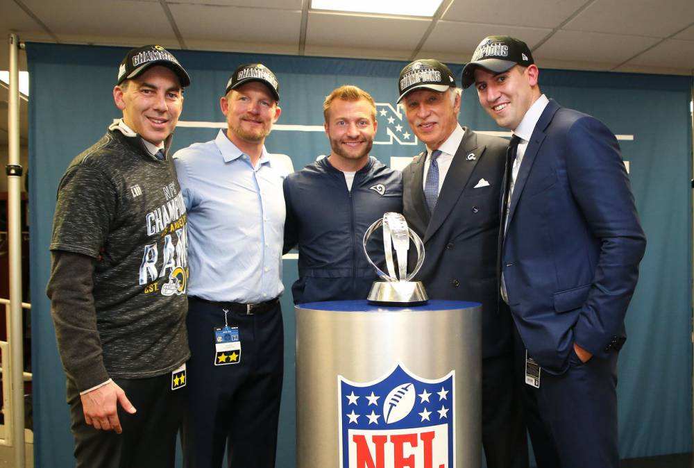 福布斯的十大俱乐部,福布斯最有价值体育俱乐部排名