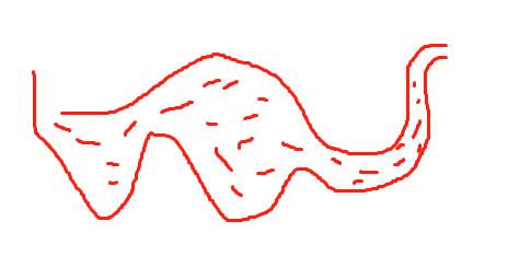 对磁场和磁感线的理解,磁场与感应电流的方向判断