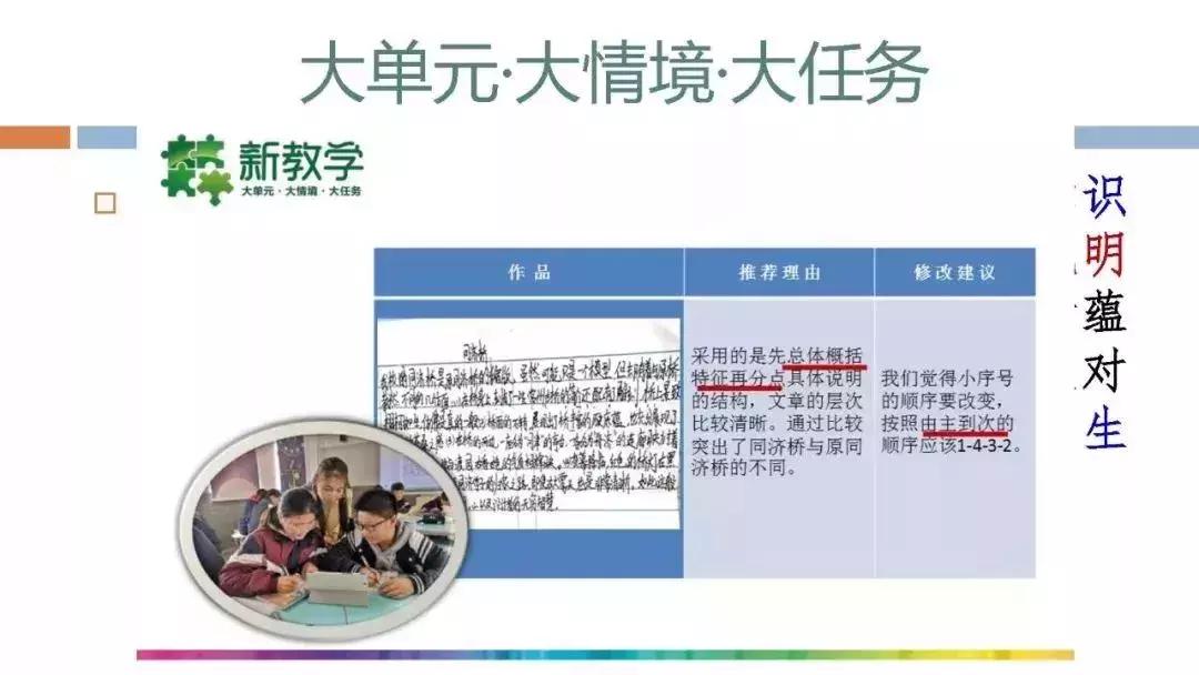 探索核心素养时代的“新教学”——指向深度学习的大单元教学