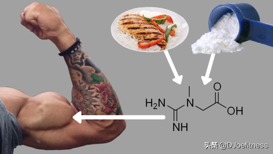 服用肌酸是锻炼前还是锻炼后,服用肌酸