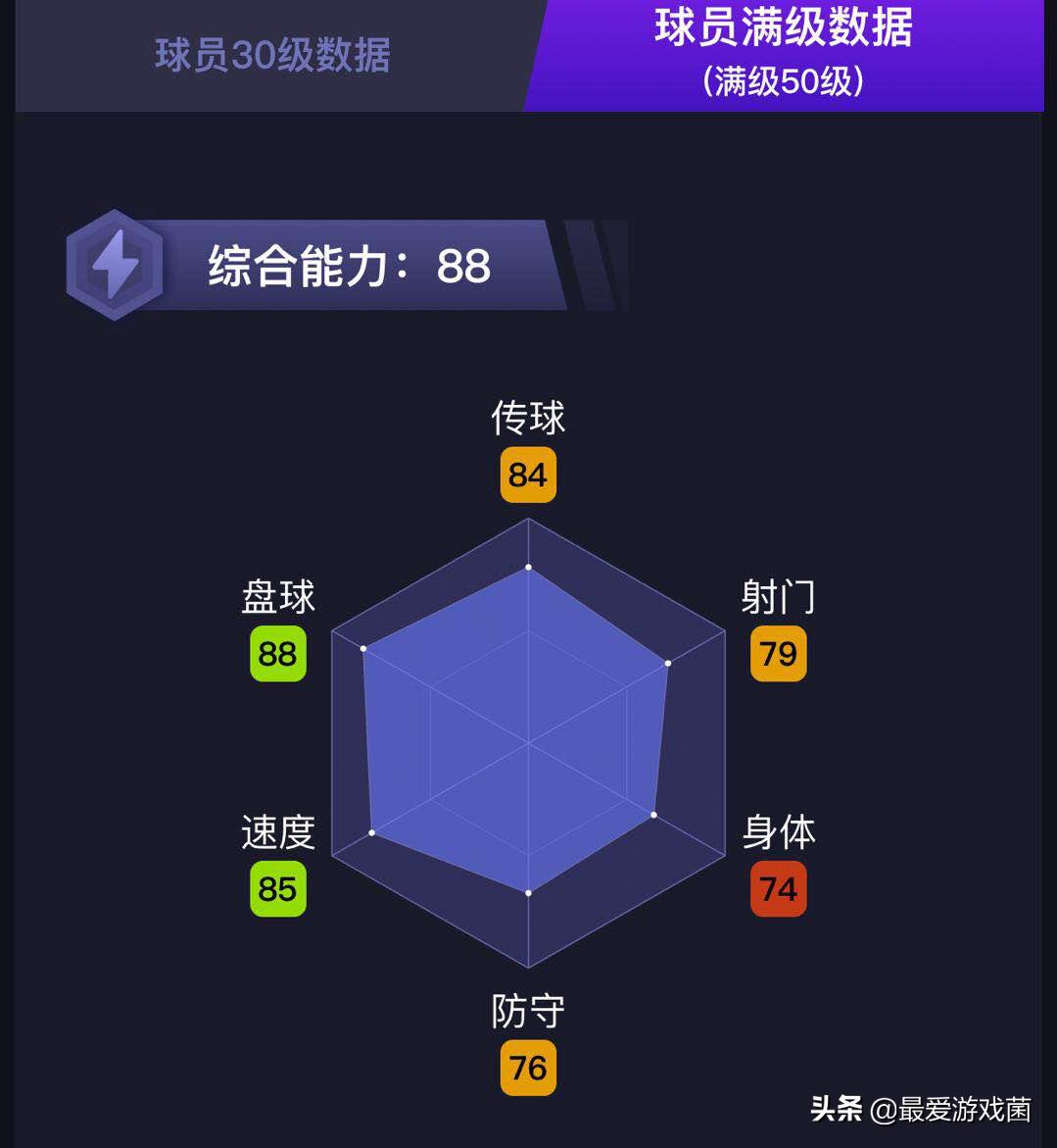 实况足球皇马升黑,实况足球皇马高光球员推荐