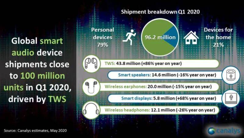 苹果4399耳机值得吗,苹果新款耳机4399