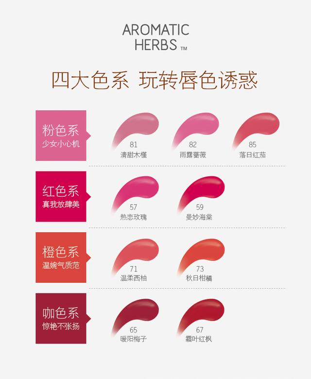 杨迪涂口红的视频,涂了口红怎么喝奶茶