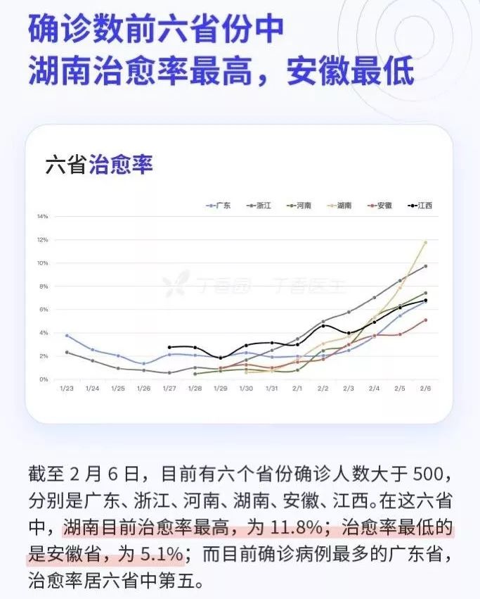 湖南抗癌18年奇迹康复,湖南治愈率再创新高