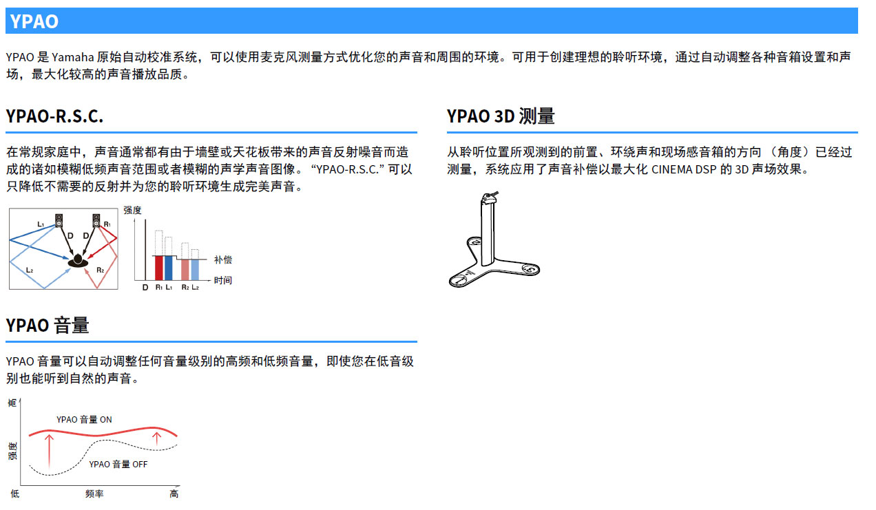 雅马哈mx-a5200后级功放测评,雅马哈a5功放评测