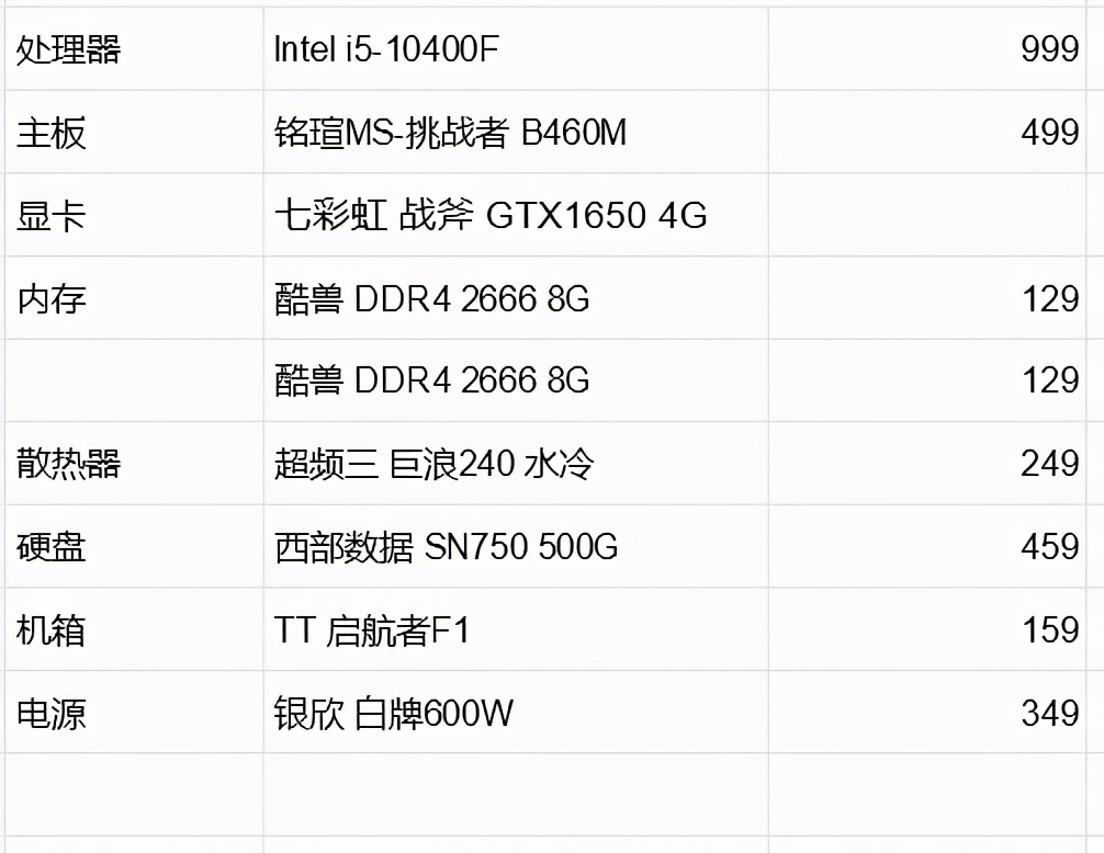 人均三千三宿舍里面开网吧——11.11装机指南