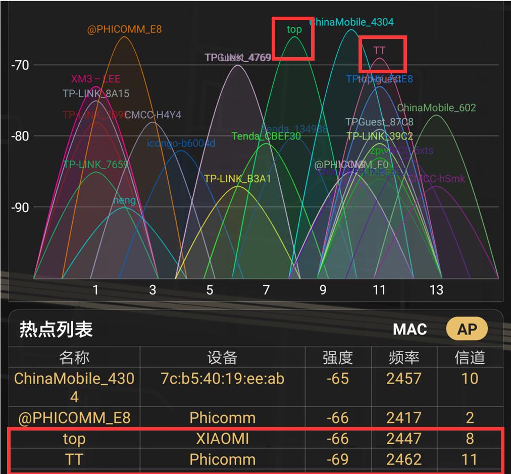 小米路由器mesh组网可以用哪个,小米路由器mesh组网需要什么