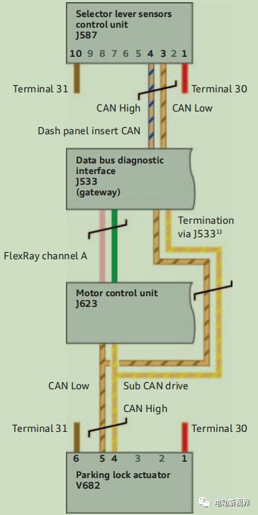 audie-tron怎么样,奥迪e-tron电驱动