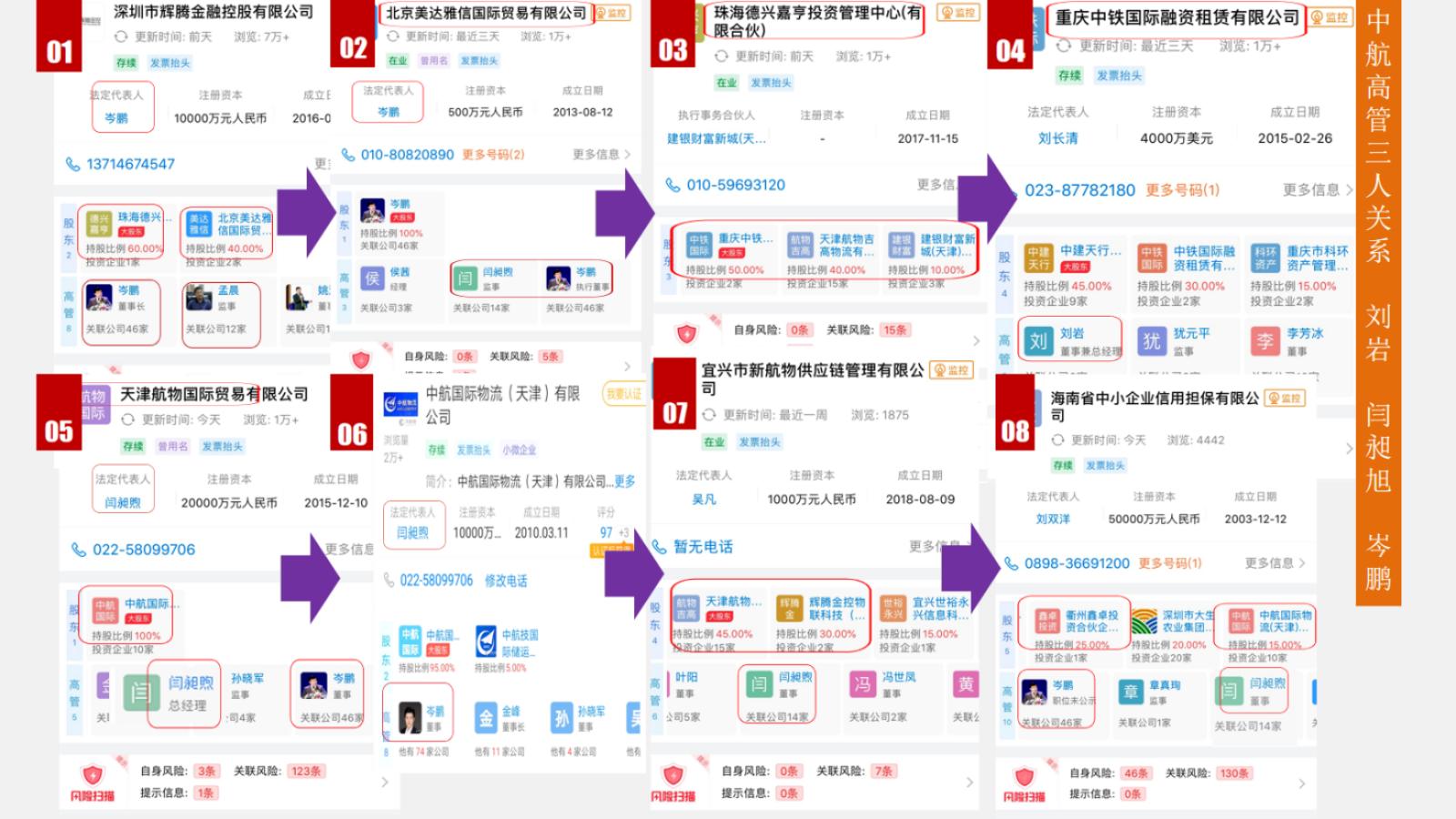 中铁中基是什么性质,中铁中基与中铁的关系