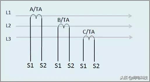 三相四线电能表带互感器接线视频,一组互感器串电能表和电流表接线