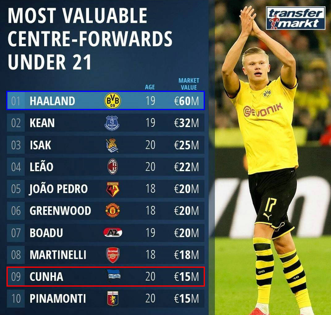 内马尔如何在足坛成就辉煌,内马尔在哪次世界杯崭露头角