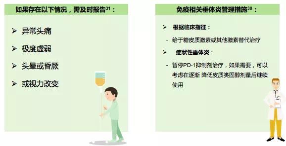 免疫治疗不良反应及处理方法,免疫治疗的不良反应及处理办法