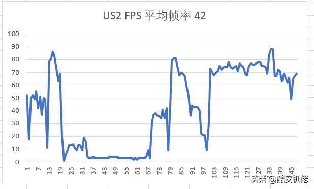性价比最高的thinkpad,最值得买的thinkpadt480