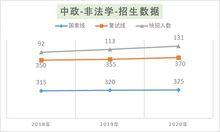择校攻略民办,择校攻略2019