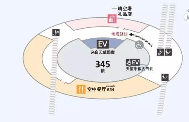 柯普时间：园子大小姐家的铃木塔你知道多少？