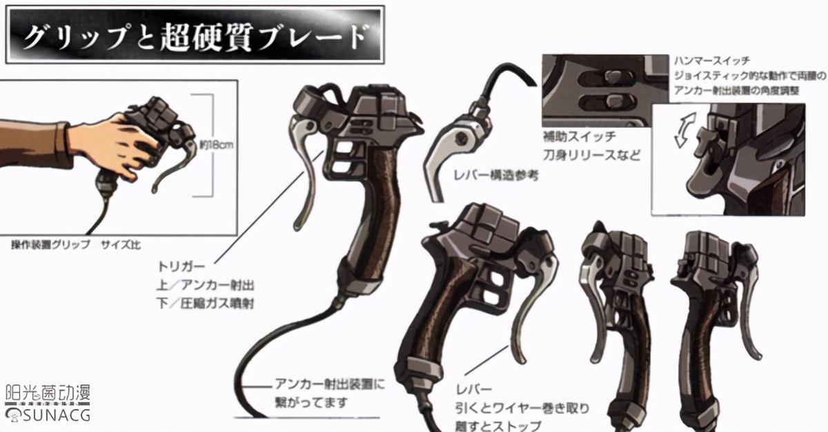 进击的巨人超燃立体机动装置,进击的巨人现实中的立体机动装置