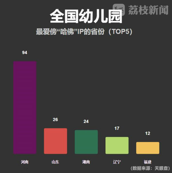 清华大学商标侵权案件,清华大学商标侵权案