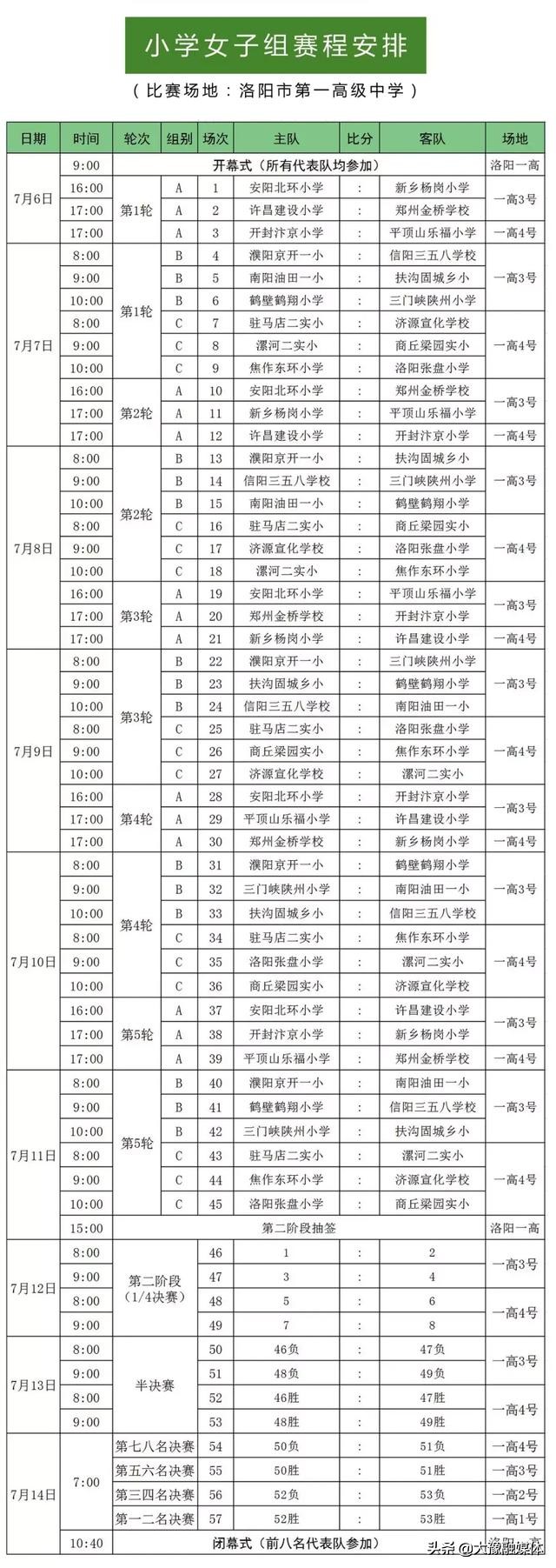 省长杯足球赛视频,省长杯足球赛闭幕