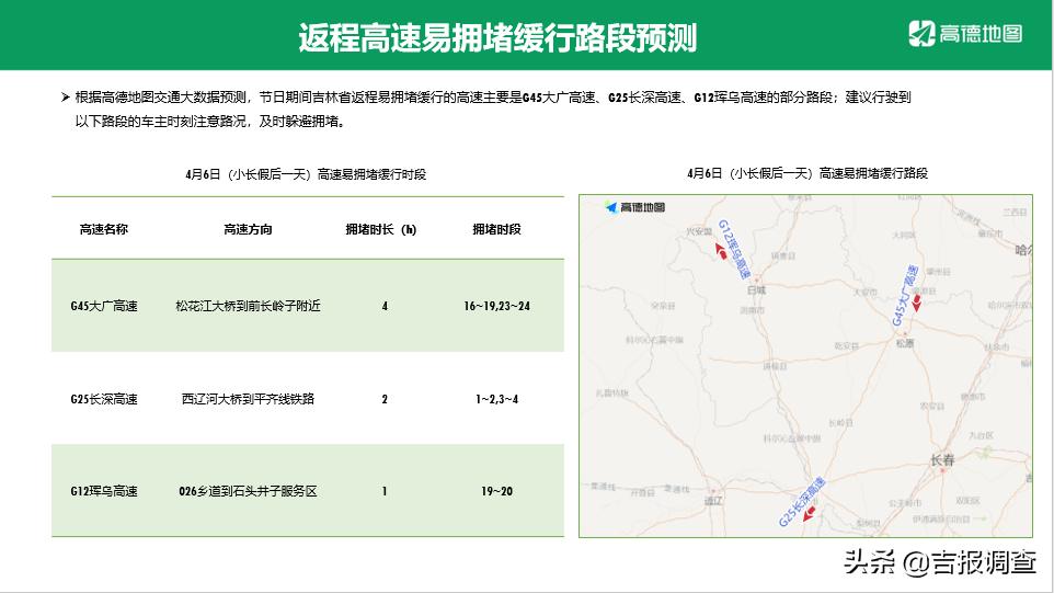 事关清明假期出行，祭扫、旅游、天气都在这！这份“航母攻略”请收好