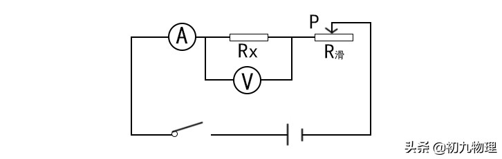 九年级上册物理电学解题思路,初中物理九年级上册电学第4节