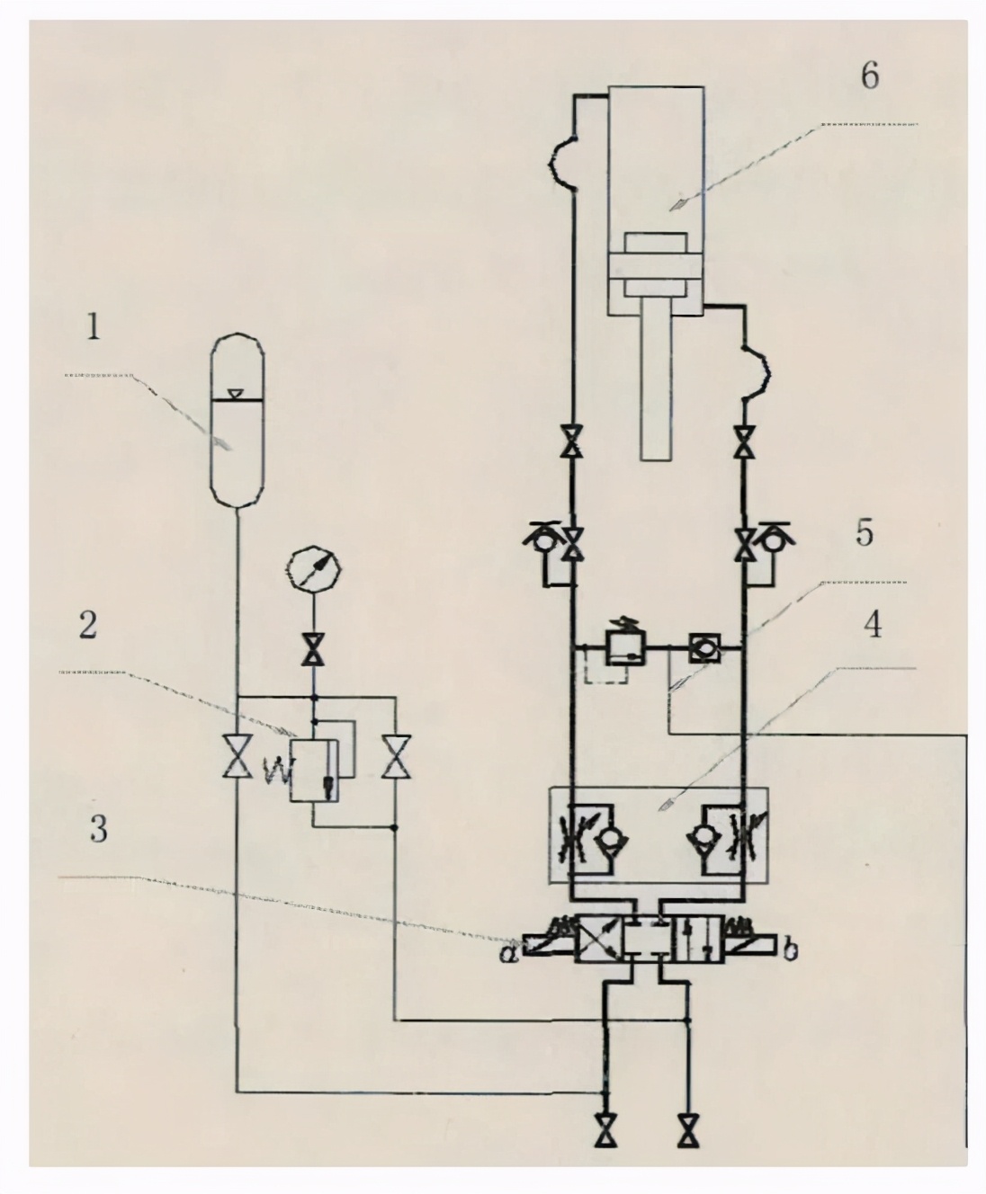 高速棒材冷床转鼓卡顿有哪些原因,棒材冷床工的危险因素和如何防范