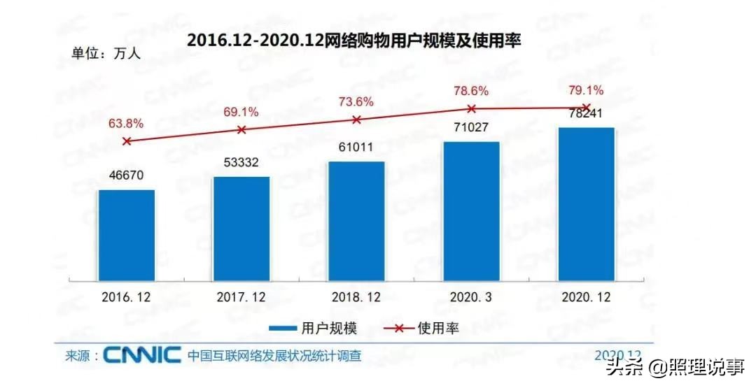 线上购物打假流程,唯品会买衣服有质量问题怎么处理