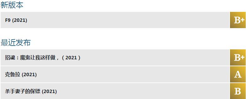 速9评价,速9真的好看吗