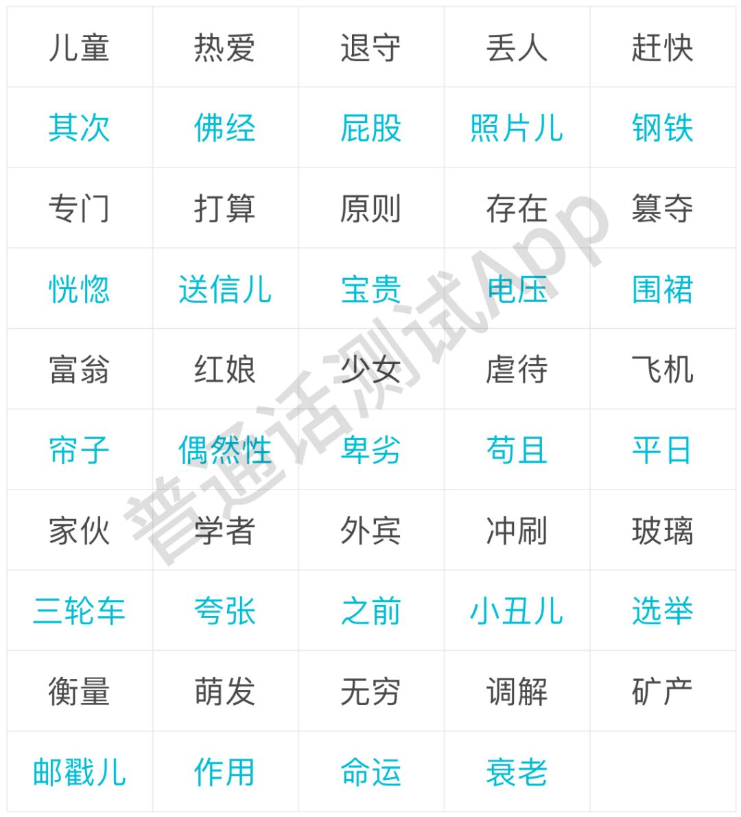 普通话水平测试模拟试题完整版,2020年普通话考试成绩查询