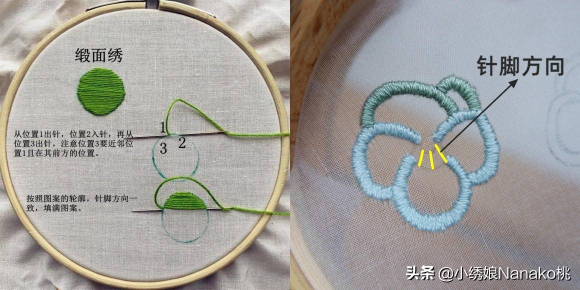 如何用欧根纱做成仙气飘飘的流苏,欧根纱刺绣花边可以怎么用