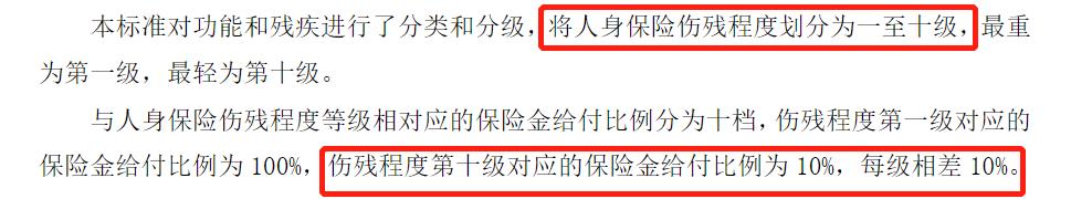 中国人寿国寿福保险靠谱吗,中国人寿国寿福盛典版优缺点