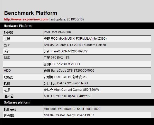 ssd和hdd哪个存储性能好,ssd比hdd的好处