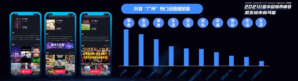 广州一座美丽的岛,广州一座很有气息的城市