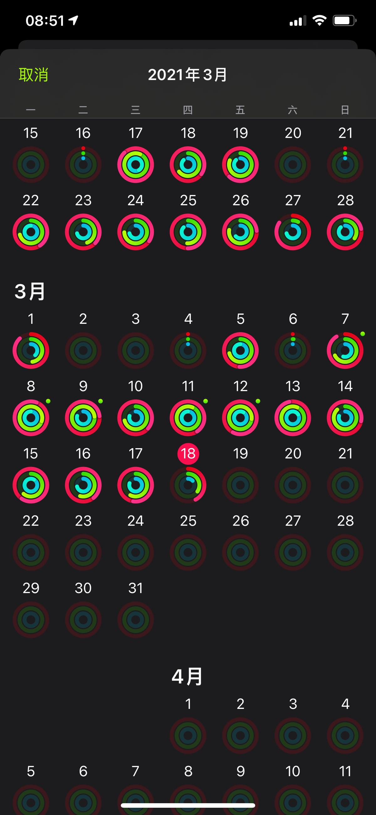 applewatchs741和45选择哪个,新手入门选哪一款applewatch