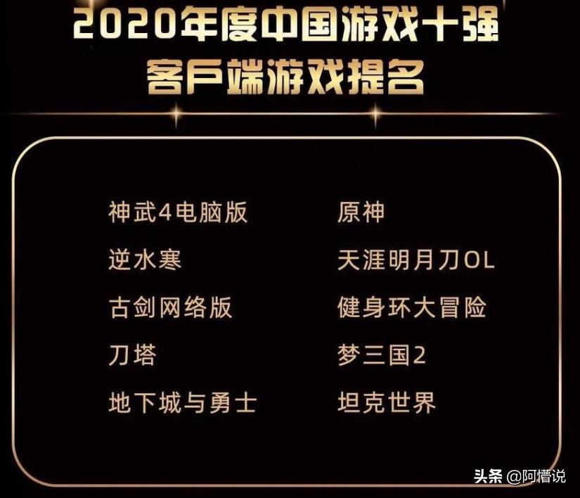 2020年度中国十强客户端游戏公布,原神、逆水寒竟然入选?