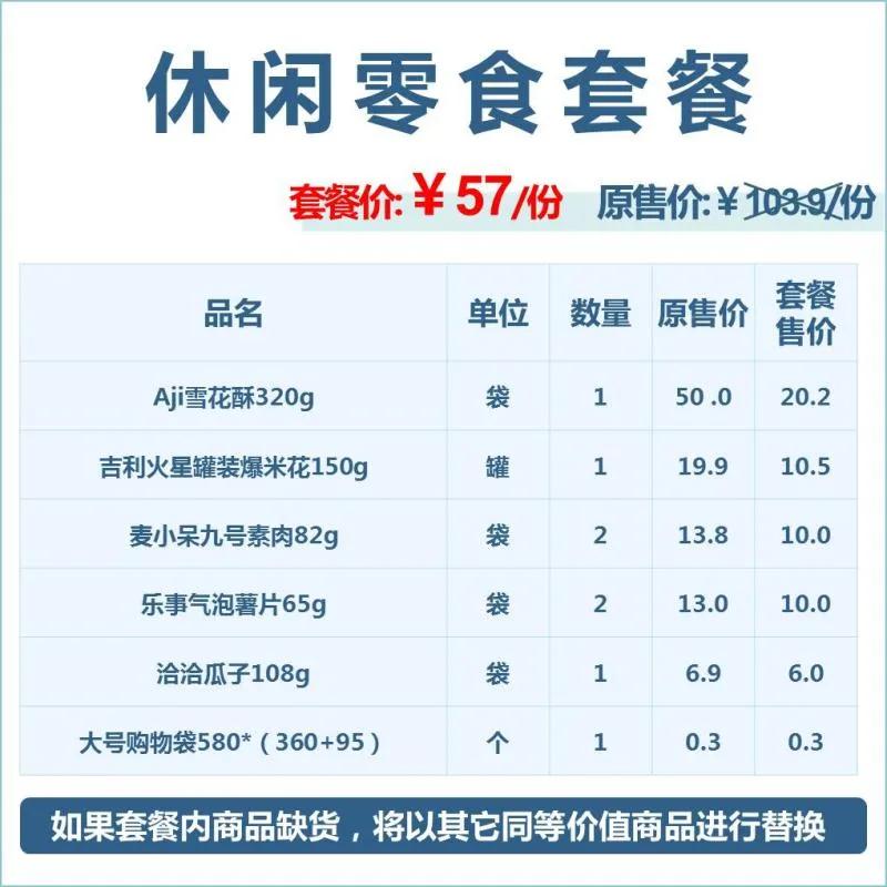 中百仓储优惠团购,中百社区团购套餐