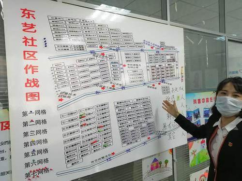 疫情防控社区如何接人,疫情期间社区干部大考