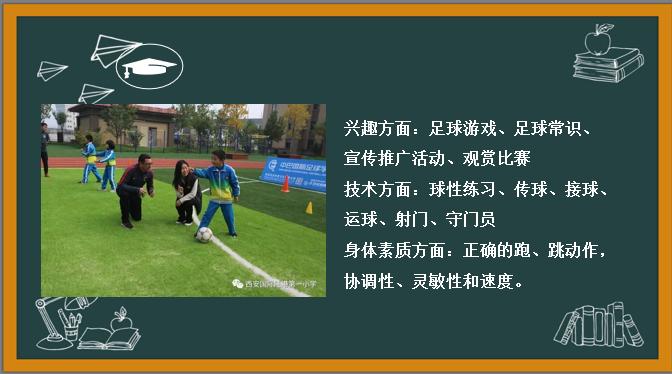 西安国际陆港高新第一小学怎样,西安国际陆港第一小学视频号