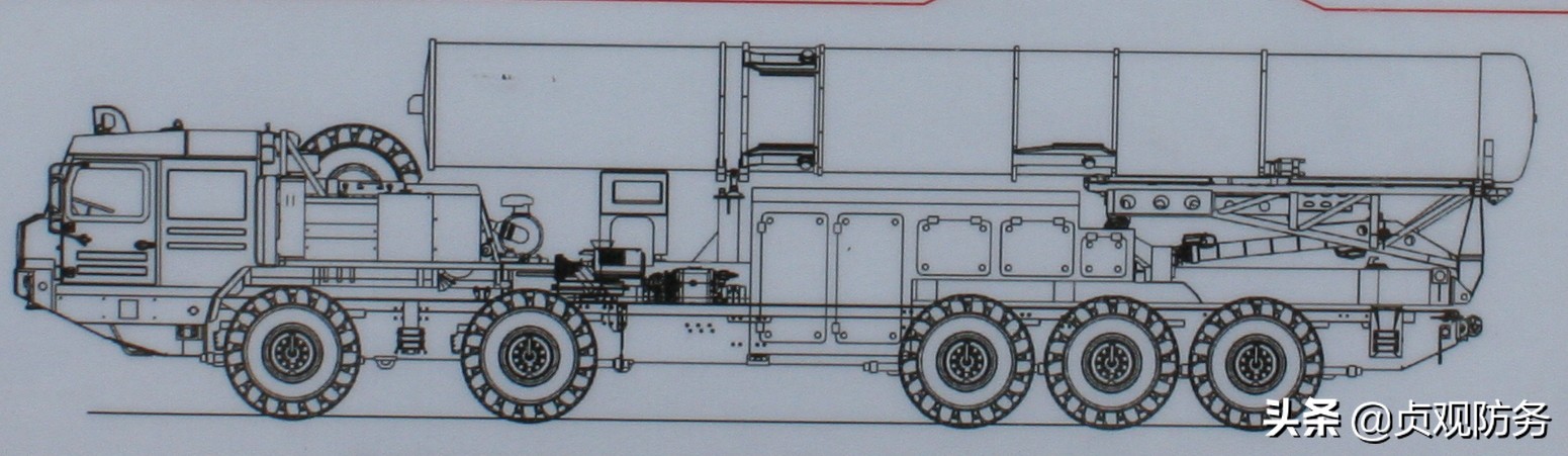s400一次能发射几枚拦截导弹,中国空军秀特技战机360度滚筒