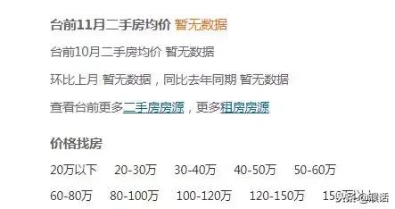 濮阳未来三年房价,濮阳房价2022价格前40名